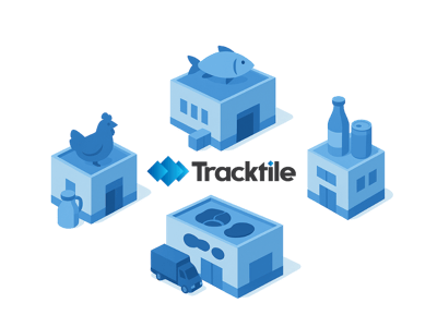 tracktile tracktile
